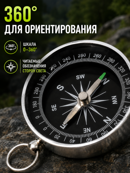 Туристический мини-компас
