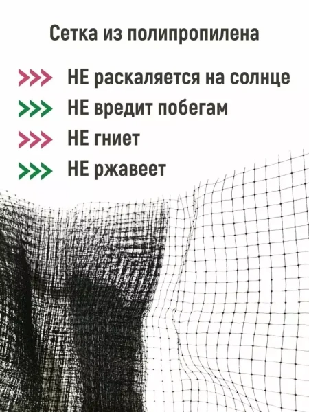 Сетка от птиц черная 2*5 м с ячейкой 6х6 мм Сетка от птиц черная 2*5 м с ячейкой 6х6 мм