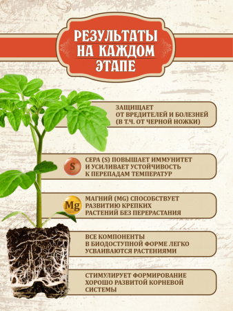 Биококтейль Для рассады 0,5 л серия ВитаминУС БИО-комплекс