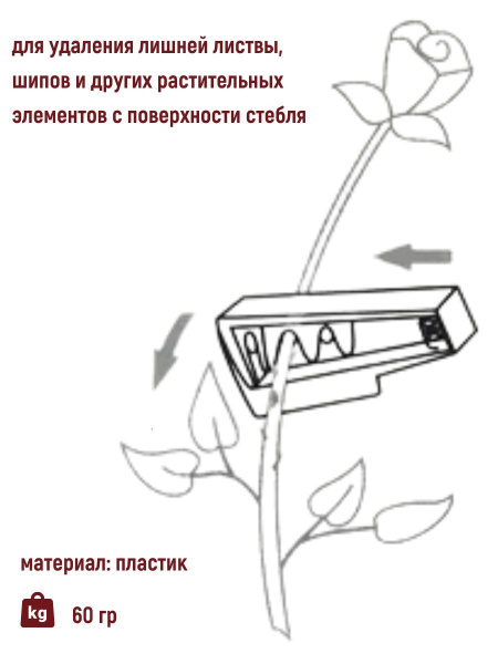 Станок LISTOK для удаления шипов роз