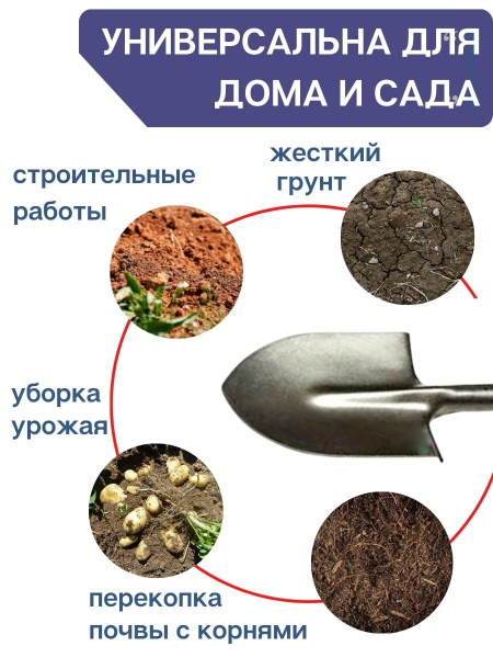 Лопата средняя штыковая титановая без черенка Урал 15 см