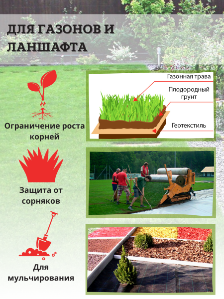 Укрывной материал Грядка в порядке универсальный с УФ стабилизатором чёрный 120 г/м2, 0,8 х 12 м Благодатное Земледелие