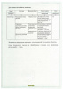 Здоровая земля 50 мл