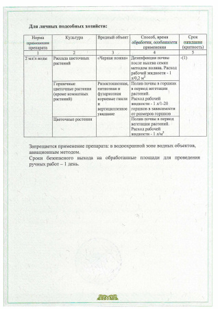Здоровая земля 50 мл