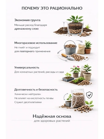 Дренаж Керамзит для цветов и растений фракция 10-20 мм, 5 л Благодатное земледелие