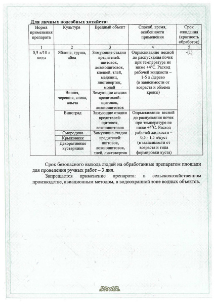 Профилактин Лайт 1 л