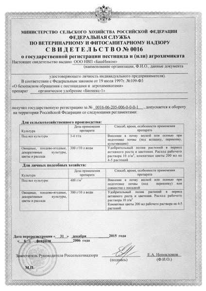 Удобрение Бионекс Хозяин-Батюшка для почвы 1 кг