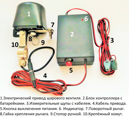 Автополив ОГО-Родник-3