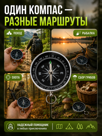 Туристический мини-компас