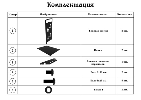 Дровница металлическая Жар для дров МС-Про