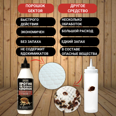 Порошок GEKTOR против постельных клопов 500 мл, 2 шт