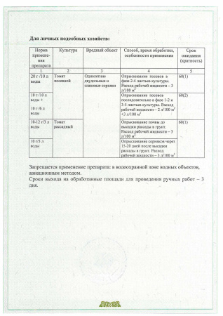 Лазурит Т 5 г