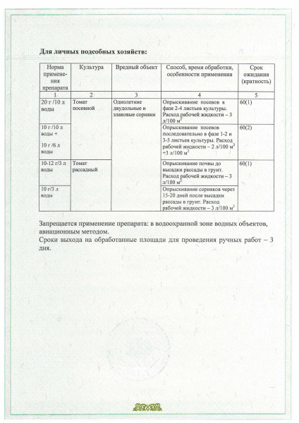 Лазурит Т 5 г