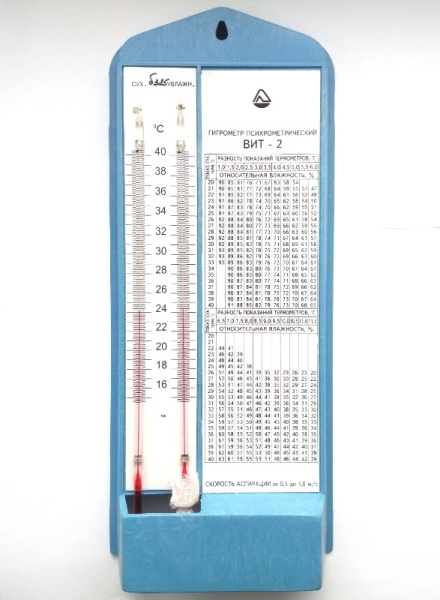 Гигрометр психрометрический ВИТ-2 без поверки
