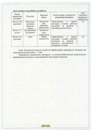 Спрей Чистоцвет БАУ от серой гнили, пятнистости, мучнистой росы 700 мл