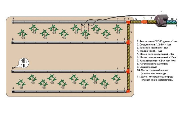 Комплект автополива АКП-6 ОГО-Родник-1