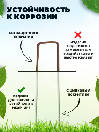 Садовые колышки скобы П-образные для укрывного материала 21,5 см металлические 50 шт Благодатное земледелие