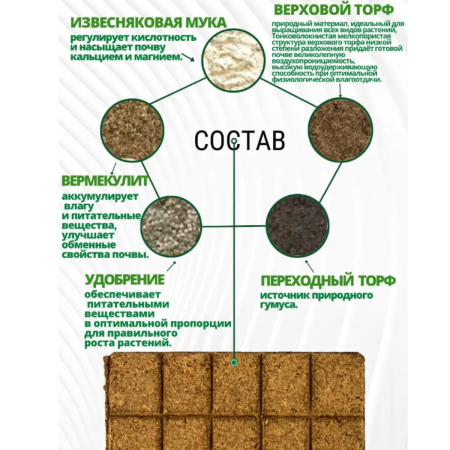 Почвобрикет Цветочный сад 5 л БиоМастер