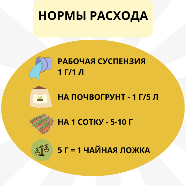 Фунгицид Микорад Bacsu 4.1 от плесени гнили фитофтороза 50 г
