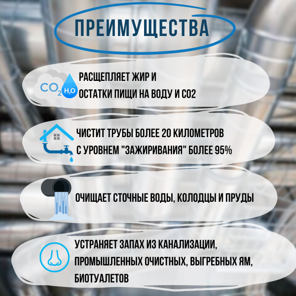 Ликвазим 1 л