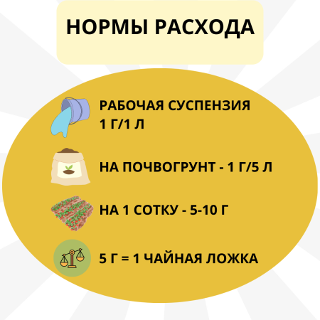 Средство Микорад INSEKTO 1,3 Lecanicillium lecanii для защиты растений от клещей тли белокрылки 50 г