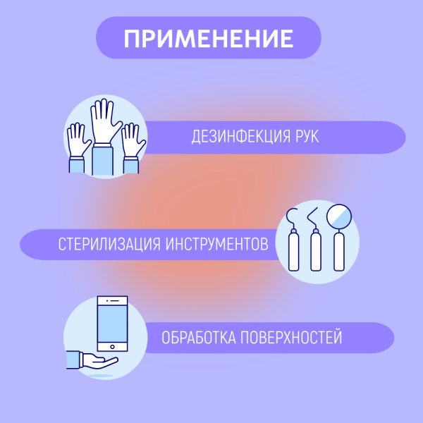 Антисептик для рук Чистэль 100 мл, 5 шт