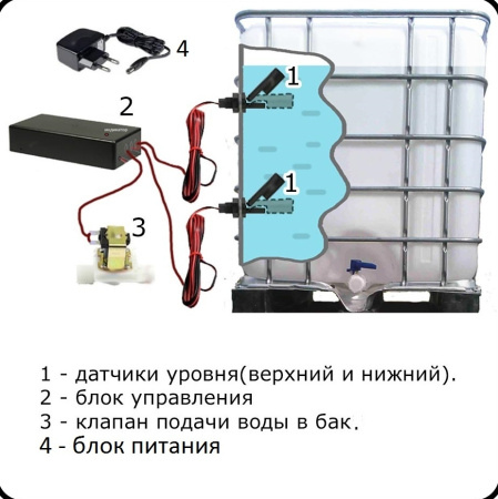 Автомат наполнения емкости ОГО-Родник-АН1 220В