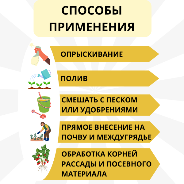 Фунгицид Микорад Bacsu 4.1 от плесени гнили фитофтороза 50 г