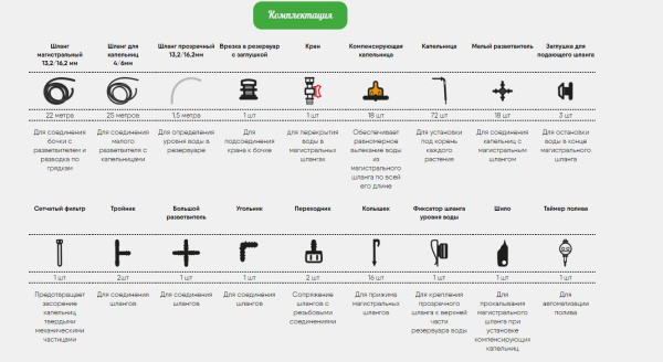 Комплект Синьор Помидор PRO с таймером 8 программ