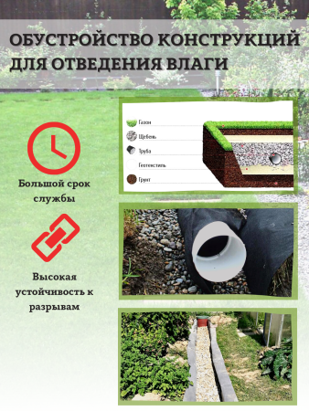 Укрывной материал Грядка в порядке универсальный с УФ стабилизатором чёрный 120 г/м2, 0,8 х 12 м Благодатное Земледелие