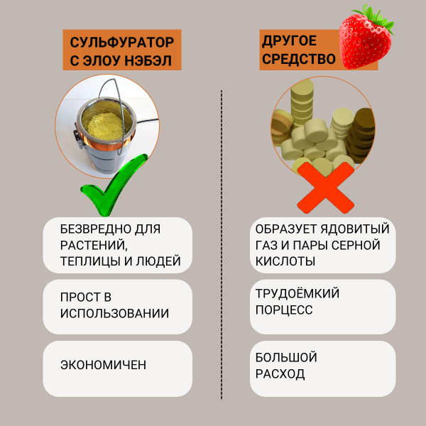 Средство для Сульфуратора от болезней Елоу Нэбэл 1 кг