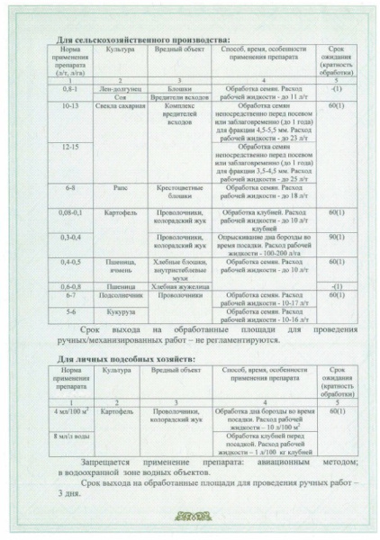 Протравитель картофеля от колорадского жука и проволочника 10 мл Avgust Табу 10 мл