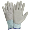 Перчатки антипорезные Перчатки антипорезные