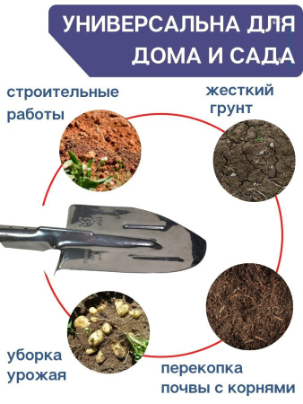 Лопата штыковая с рёбрами жесткости ЛКО 19596-87 сталь 65 г хром