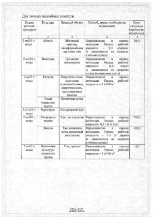 Батрайдер 10 мл