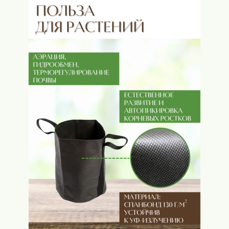 Текстильный горшок Здоровый корень с ручками зелёный 40 л Благодатное земледелие