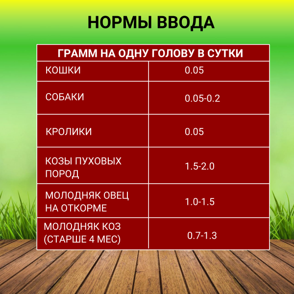 Кормовая сера Добрый селянин, 2 шт по 1 кг