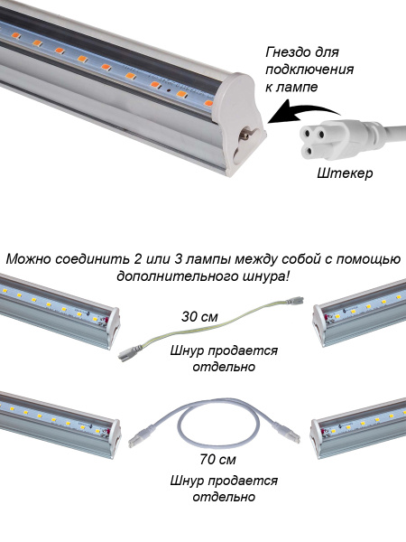 Фитолампа для растений линейная VA-3 90 см Фулл комфорт 20W 4000+660